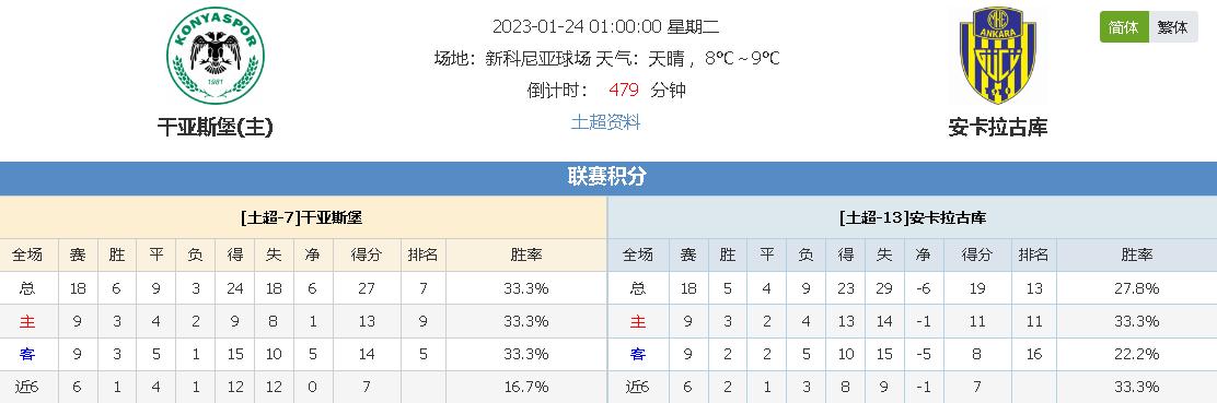 布伦森谦逊
