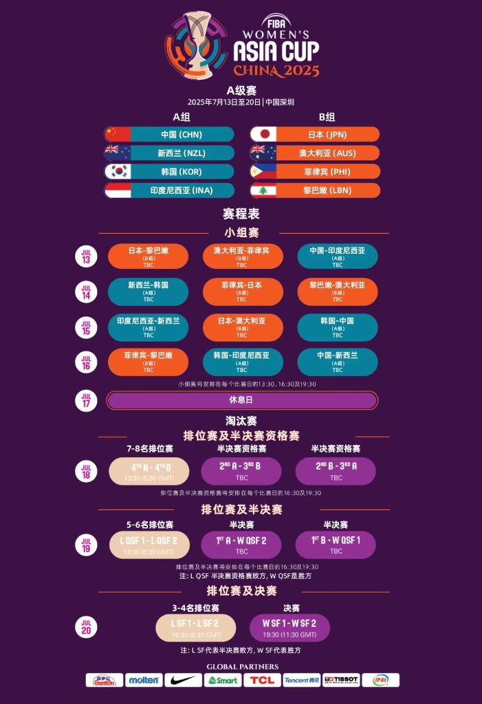 例如
